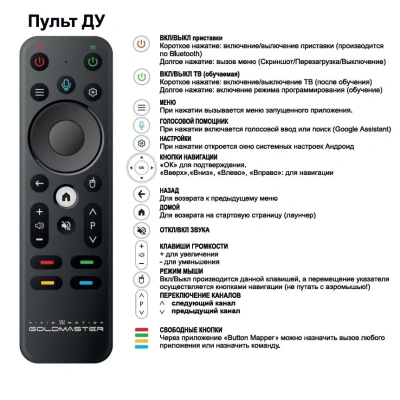 Смарт TV приставка Goldmaster I-905 plus 2/16 Gb