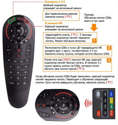 Аэромышь, гироскопический пульт Air Mouse G30 с голосом.