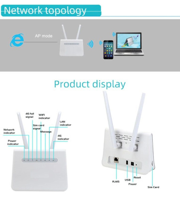 4G LTE WI-FI роутер Goldmaster SuperMicro