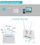 4G LTE WI-FI роутер Goldmaster SuperMicro